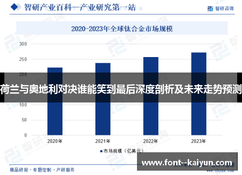 荷兰与奥地利对决谁能笑到最后深度剖析及未来走势预测 荷兰与奥地利对决谁能笑到最后深度剖析及未来走势预测