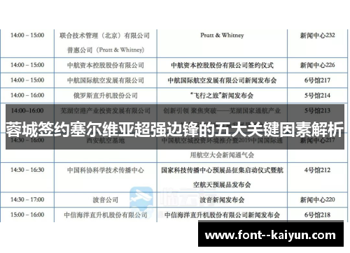 蓉城签约塞尔维亚超强边锋的五大关键因素解析