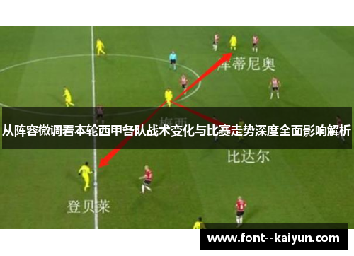 从阵容微调看本轮西甲各队战术变化与比赛走势深度全面影响解析