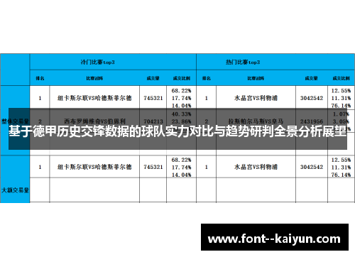 基于德甲历史交锋数据的球队实力对比与趋势研判全景分析展望