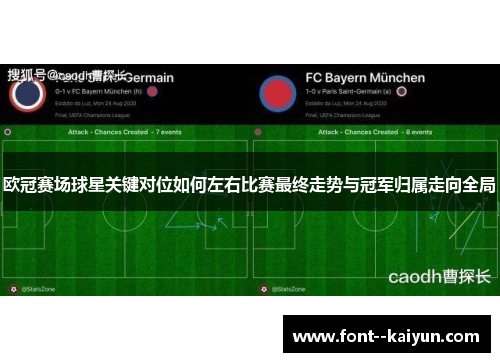 欧冠赛场球星关键对位如何左右比赛最终走势与冠军归属走向全局