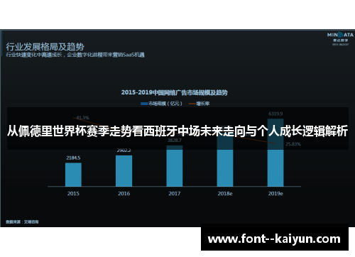 从佩德里世界杯赛季走势看西班牙中场未来走向与个人成长逻辑解析 从佩德里世界杯赛季走势看西班牙中场未来走向与个人成长逻辑解析