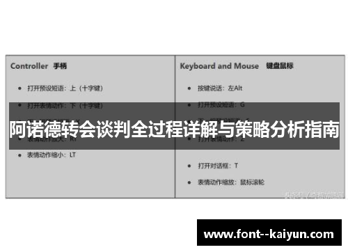 阿诺德转会谈判全过程详解与策略分析指南