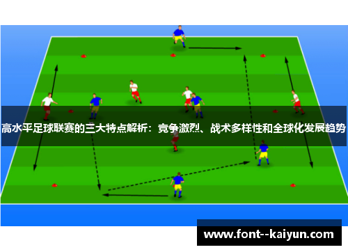 高水平足球联赛的三大特点解析：竞争激烈、战术多样性和全球化发展趋势
