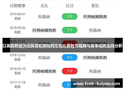 以英超数据为证阵容轮换如何左右比赛胜负格局与赛季成败走向分析