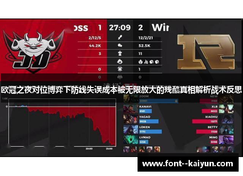 欧冠之夜对位博弈下防线失误成本被无限放大的残酷真相解析战术反思